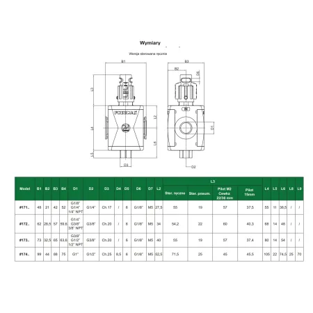 Zawór odcinający ręczny T173BVL Pneumax G 1/2, 3/2